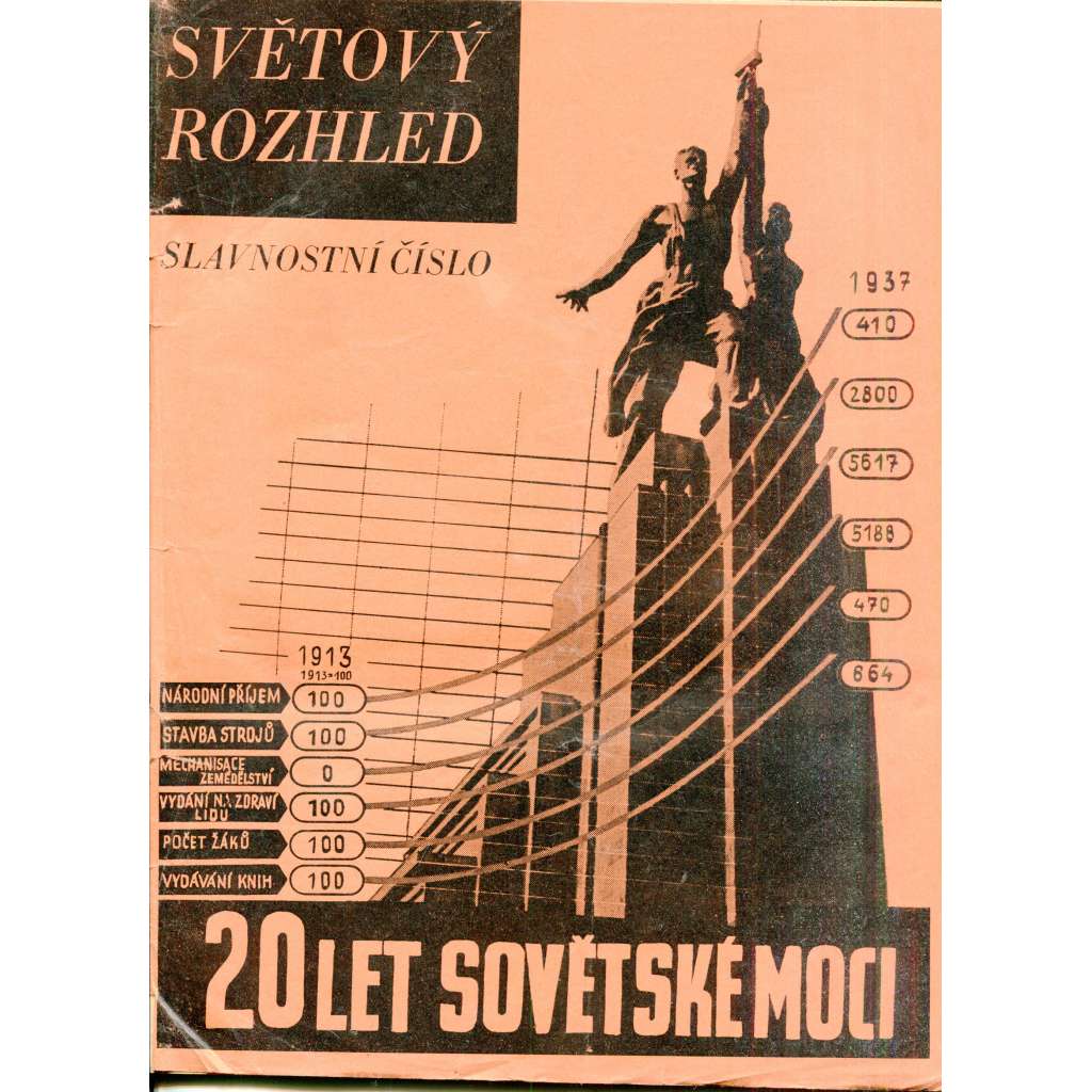 Světový rozhled. Slavnostní číslo. 20 let sovětské moci (SSSR, Rusko, komunismus, Stalin) - časopis