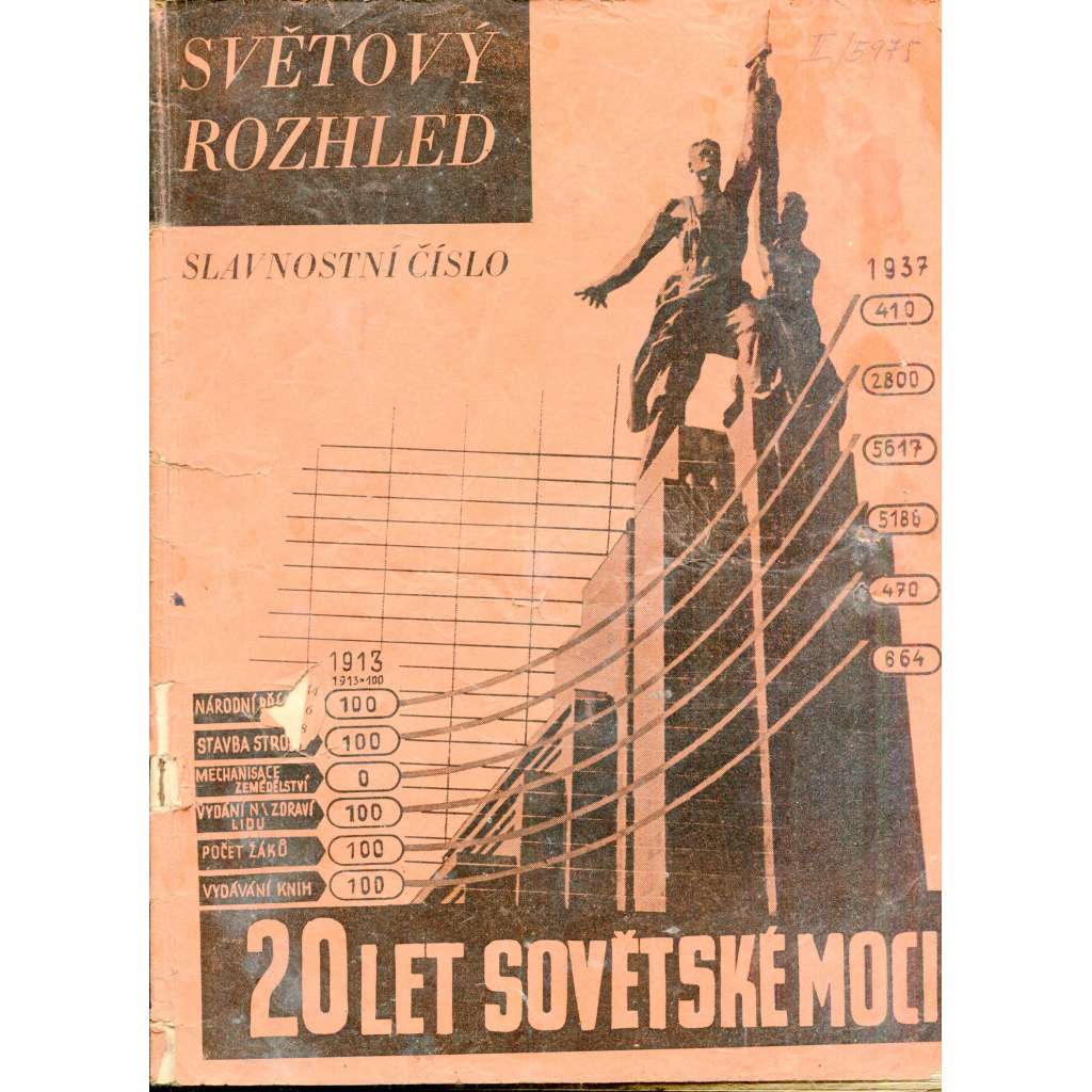 Světový rozhled. Slavnostní číslo. 20 let sovětské moci (SSSR, Rusko, komunismus, Stalin) - časopis (pošk.)