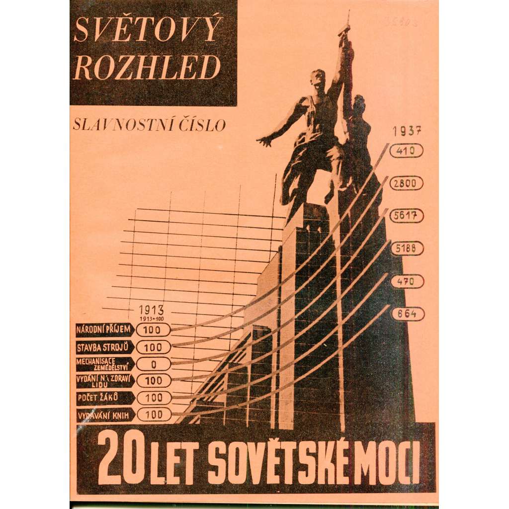 Světový rozhled. Slavnostní číslo. 20 let sovětské moci (SSSR, Rusko, komunismus, Stalin) - časopis