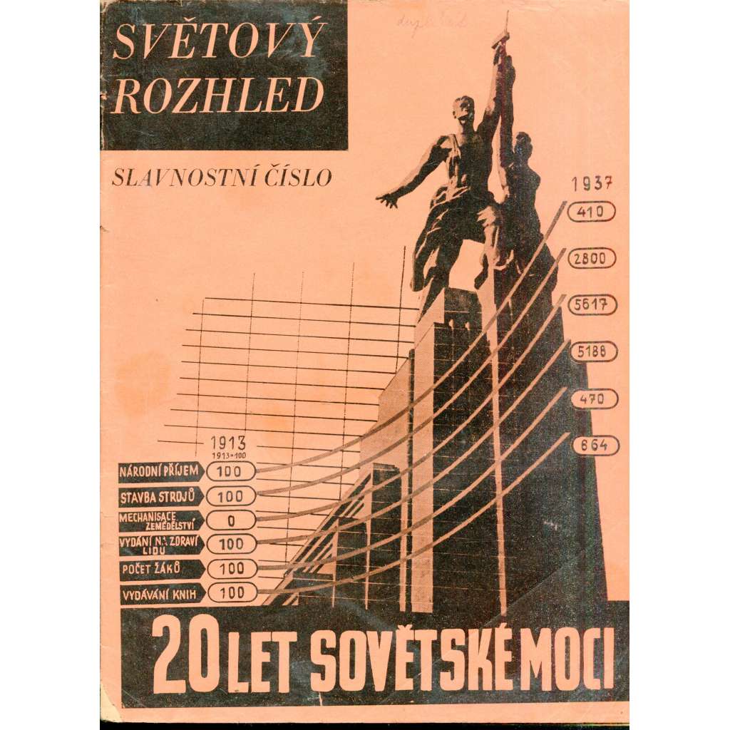 Světový rozhled. Slavnostní číslo. 20 let sovětské moci (SSSR, Rusko, komunismus, Stalin) - časopis