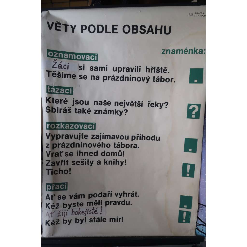 Věty podle obsahu - Český jazyk - školní plakát - výukový obraz