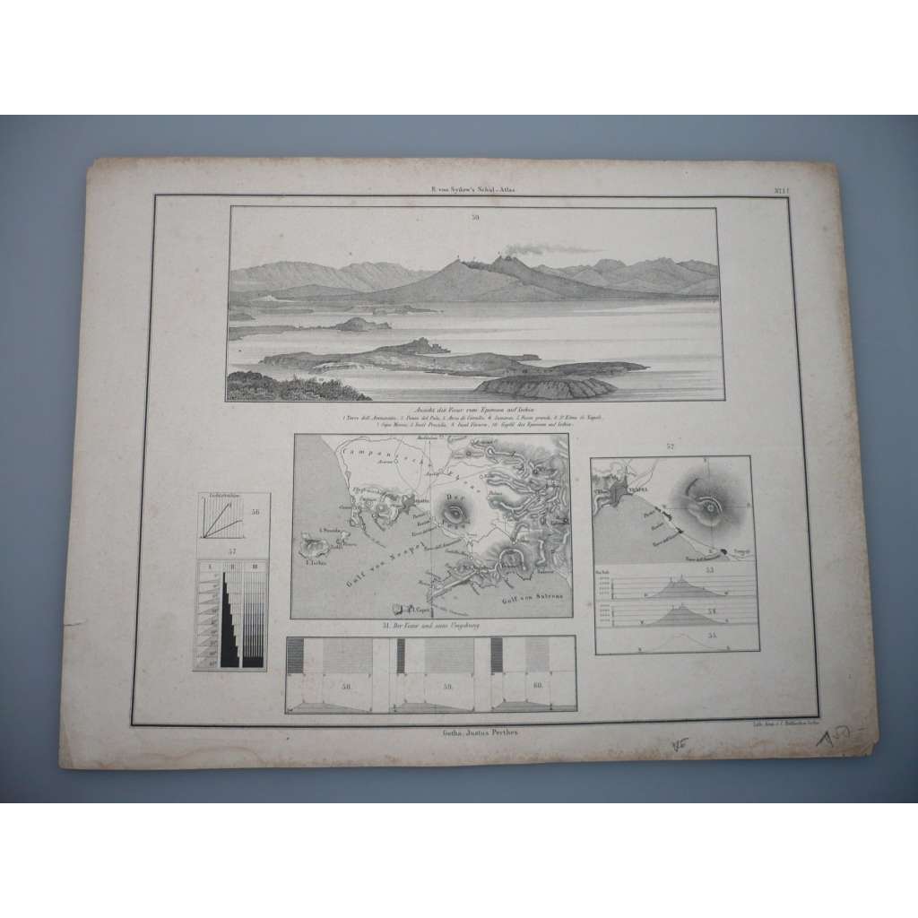 Vesuv sopka - list z atlasu Sydow s Schul-Atlas - vyd. Justus Perthes Gotha (cca 1880)