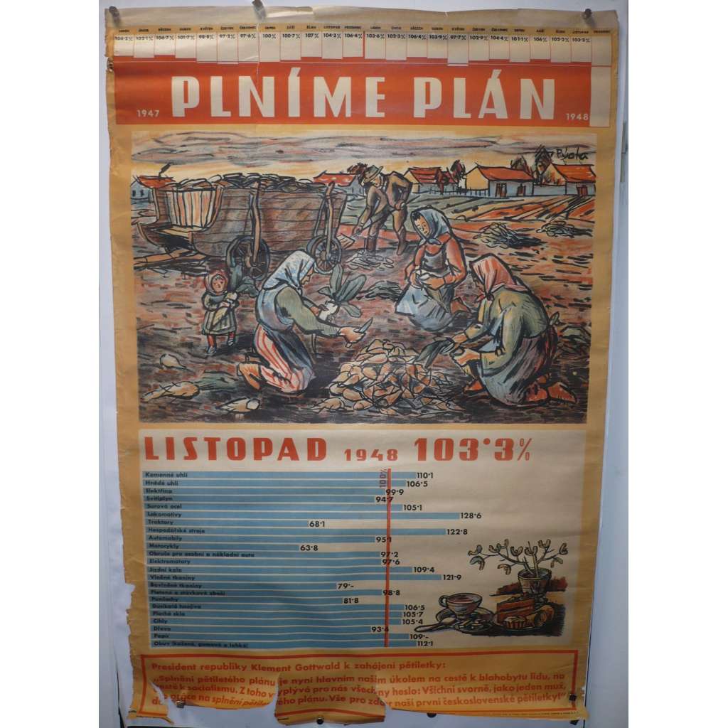 Plníme plán, listopad 1948 - komunismus, Sovětský svaz - plakát