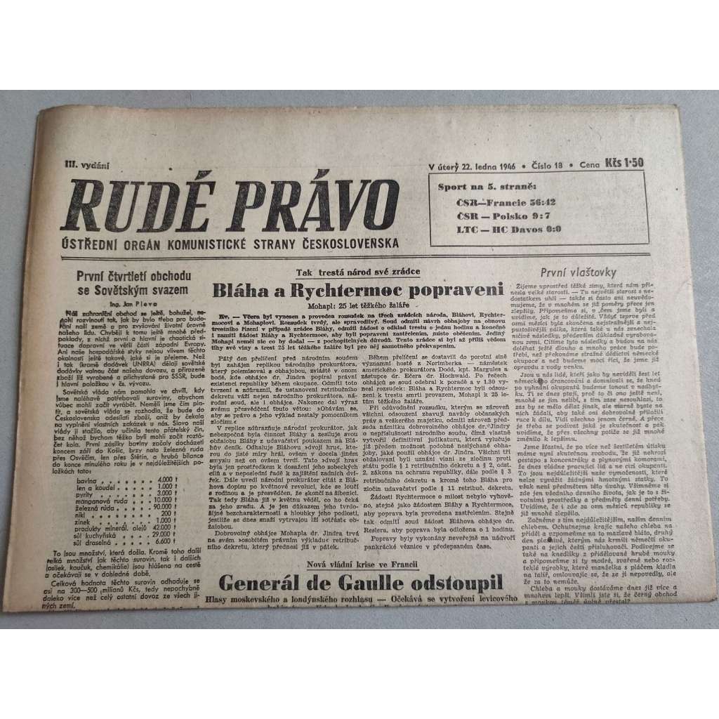 Rudé právo (22.1.1946) - staré noviny