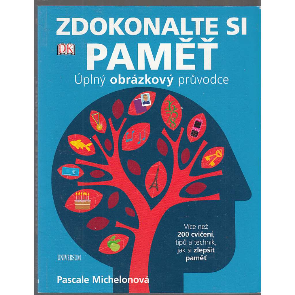 Zdokonalte si paměť – Úplný obrázkový průvodce