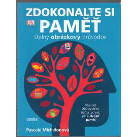 Zdokonalte si paměť – Úplný obrázkový průvodce