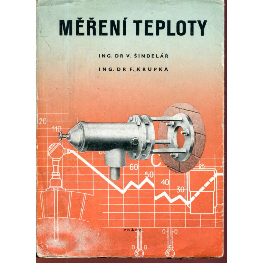 Měření teploty