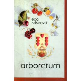 Arboretum (Index, exil)