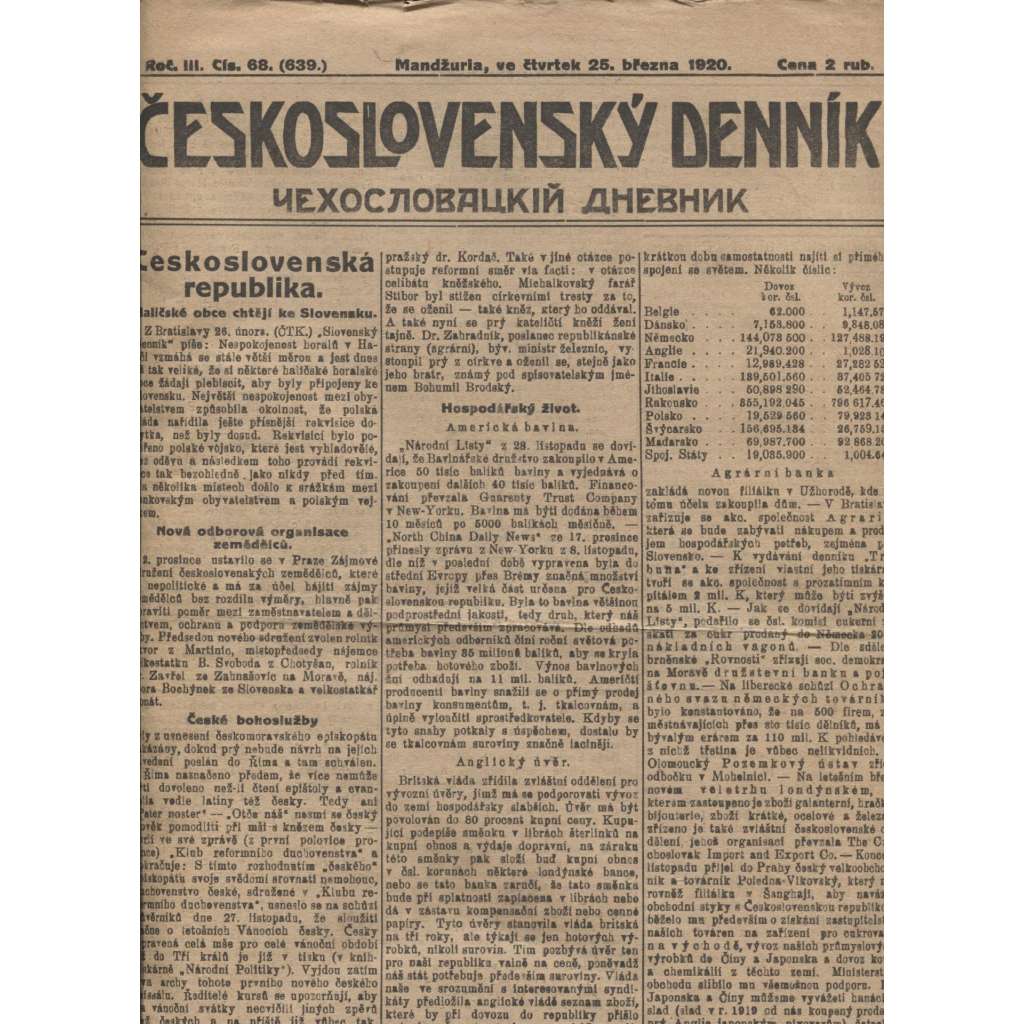 Československý denník roč. III, č. 68. Mandžuria, 1920 (LEGIE, RUSKO, LEGIONÁŘI)