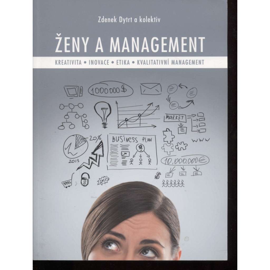 Ženy a management