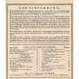 Das Kunstblatt, ročník 1917, č. 2 (únor) [umění; Georg Schrimpf; časopis; dřevořez; grafika]
