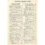 Szocializmus. Szociáldemokrata folyóirat, roč. 2, 1907-08, č. 1-20 [socialismus; sociální demokracie; Maďarsko; Uhersko]