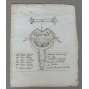 Exercitationes de Atmosphaeris Corporum Consistentium; Nova Experimenta Physico-Mechanica [1680; fyzika; věda]