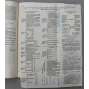 Astrologiae methodus. De septem Calendariis [1576; astrologie; horoskopy; astronomie; kalendáře; věda; dějiny vědy]