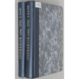 Internationale Presse-Korrespondenz, roč. 12/2, 1932 [Inprekorr; Kominterna; Komunistická internacionála; komunismus]