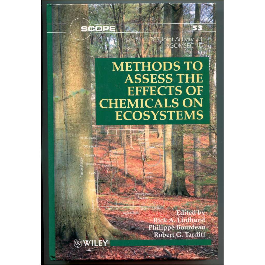 Methods to Assess the Effects of Chemicals on Ecosystems [Metody pro posuzování vlivů chemických látek na ekosystémy; životní prostřední, chemická bezpečnost, ekologie]