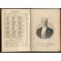 Gothaischer Genealogischer Hofkalender nebst diplomatisch-statistischen Jahrbuch 1905; hundertzweiundvierzigster Jahrgang [genealogie, šlechta]
