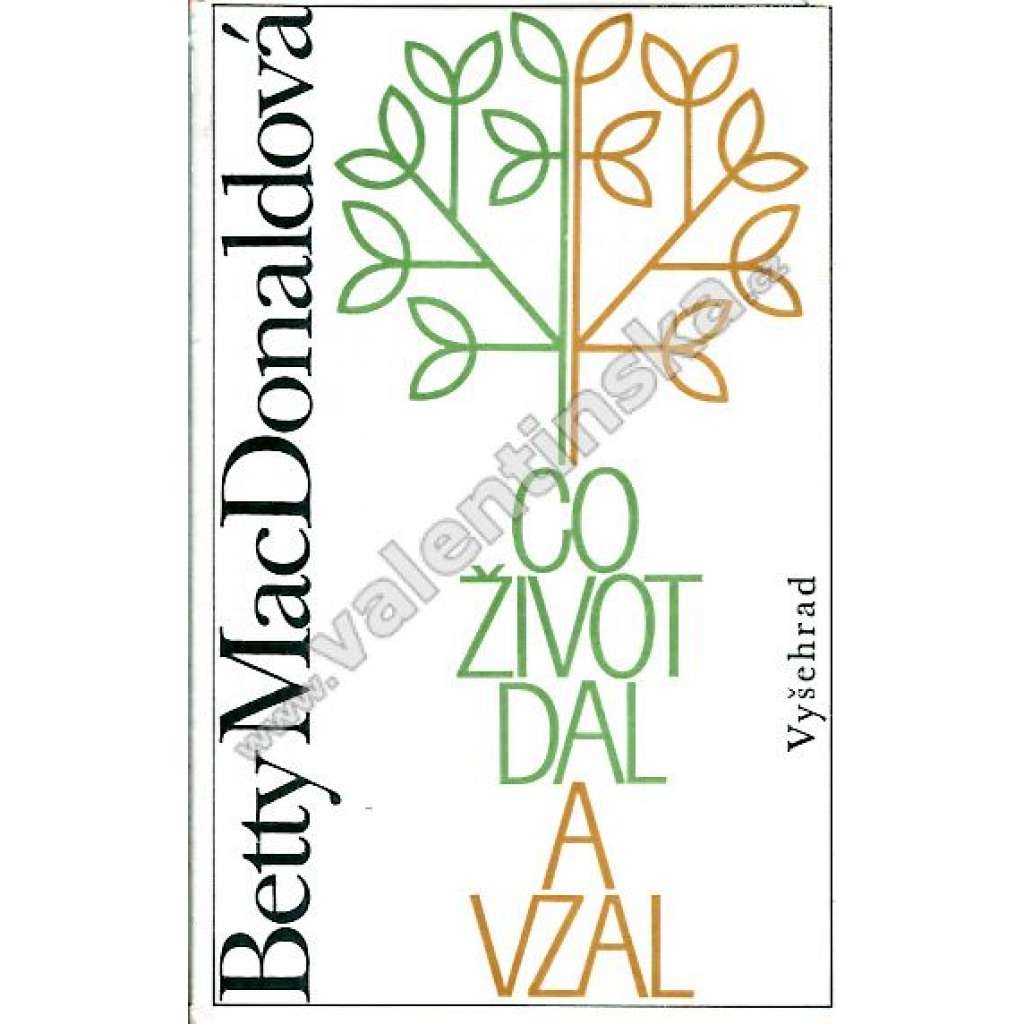 Co život dal a vzal (autobiografie, román)