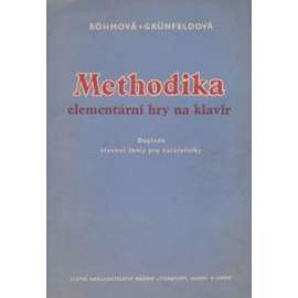 Methodika elementární hry na klavír
